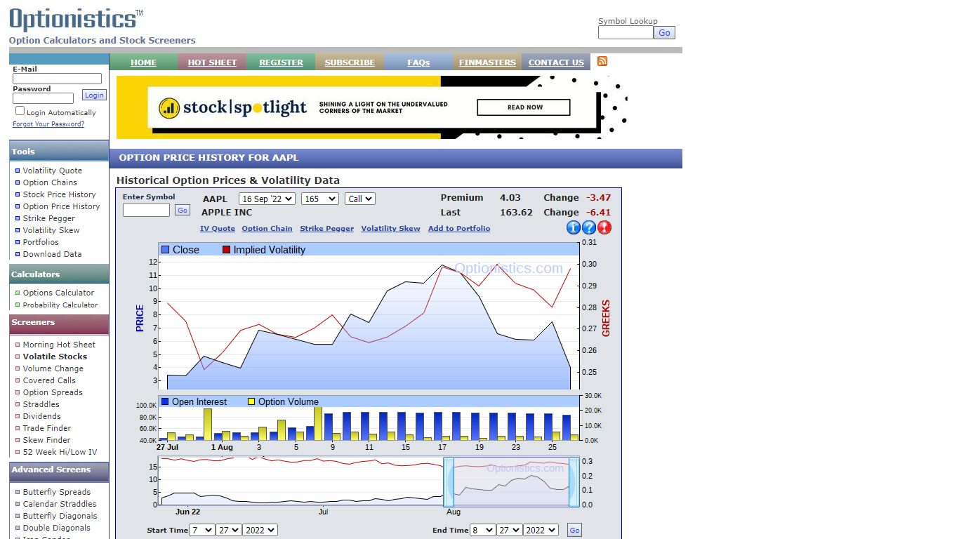 Historical Option Prices & Volatility Data - Optionistics